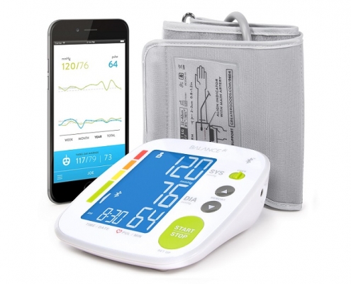 Best Blood Pressure Monitors 2020